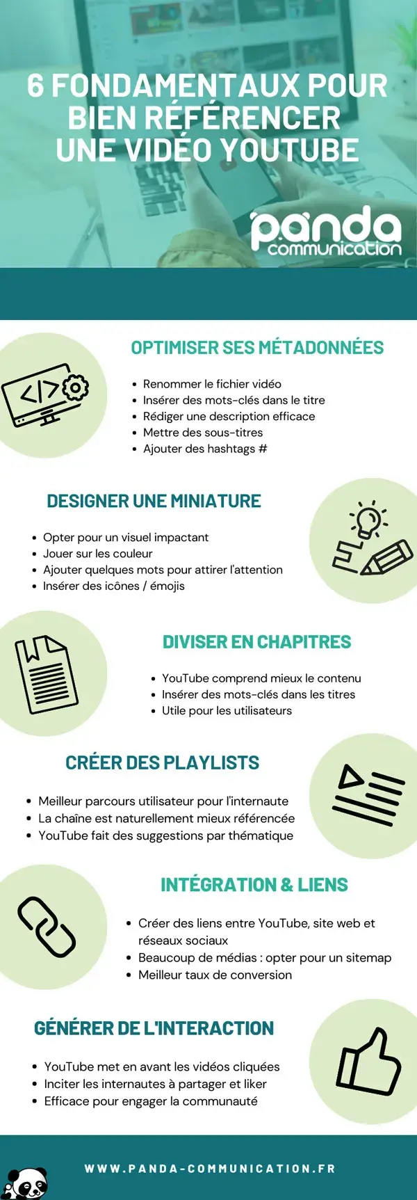 Infographie : référencer une vidéo YouTube