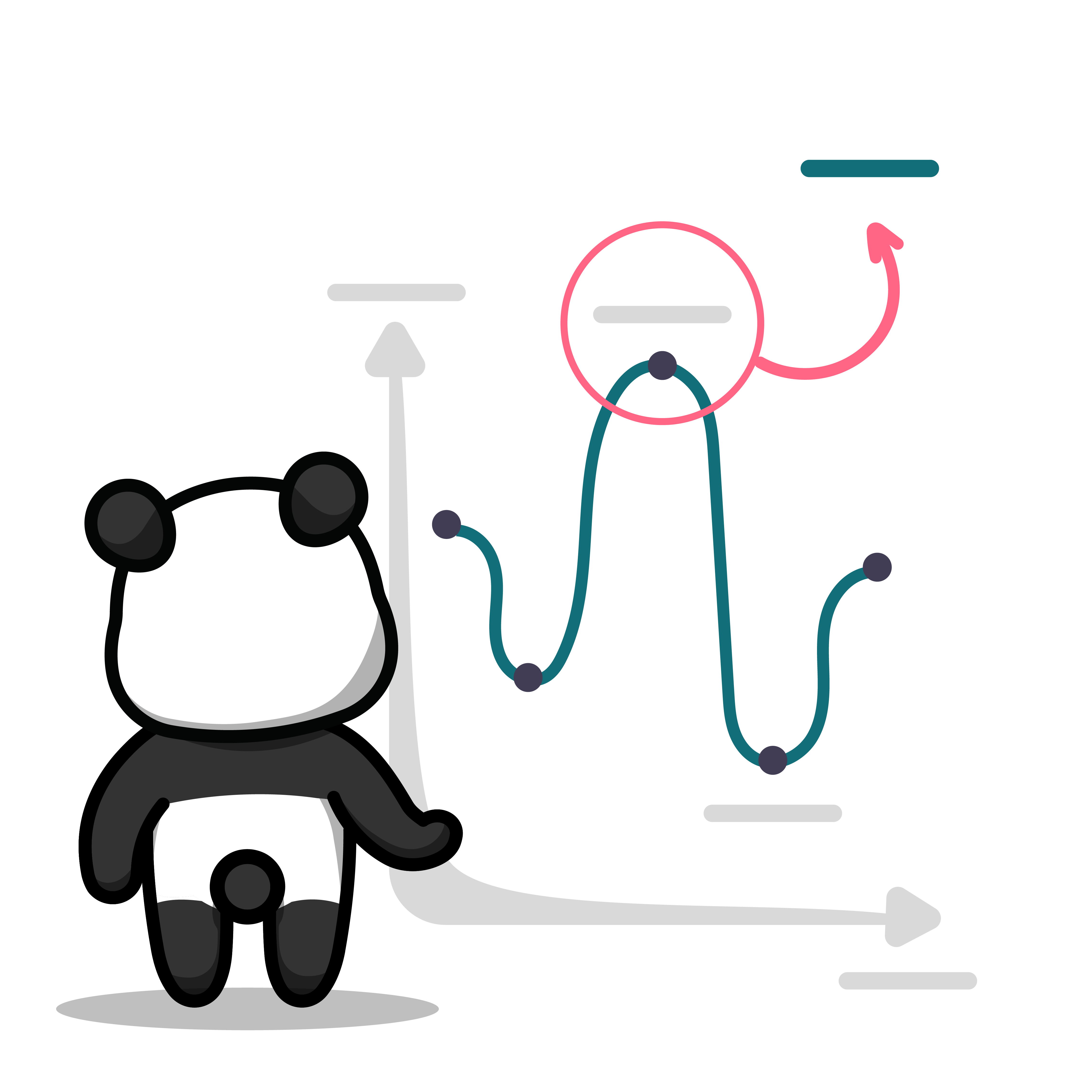 Panda qui mesure et ajuste la stratégie SEO