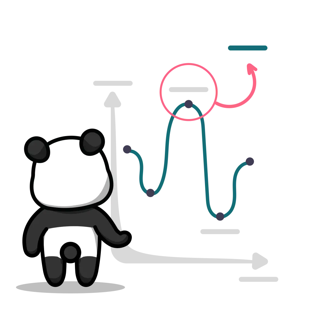 Panda observant une courbe de performance dont le pic est entouré, pour mesurer et ajuster ses résultats