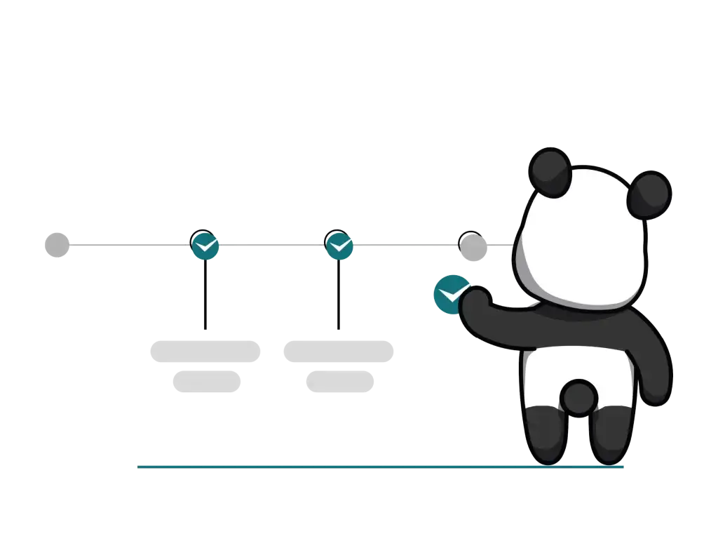 Panda cochant les étapes d'une frise chronologique, des risques des cookies tiers vers le Consent Mode V2