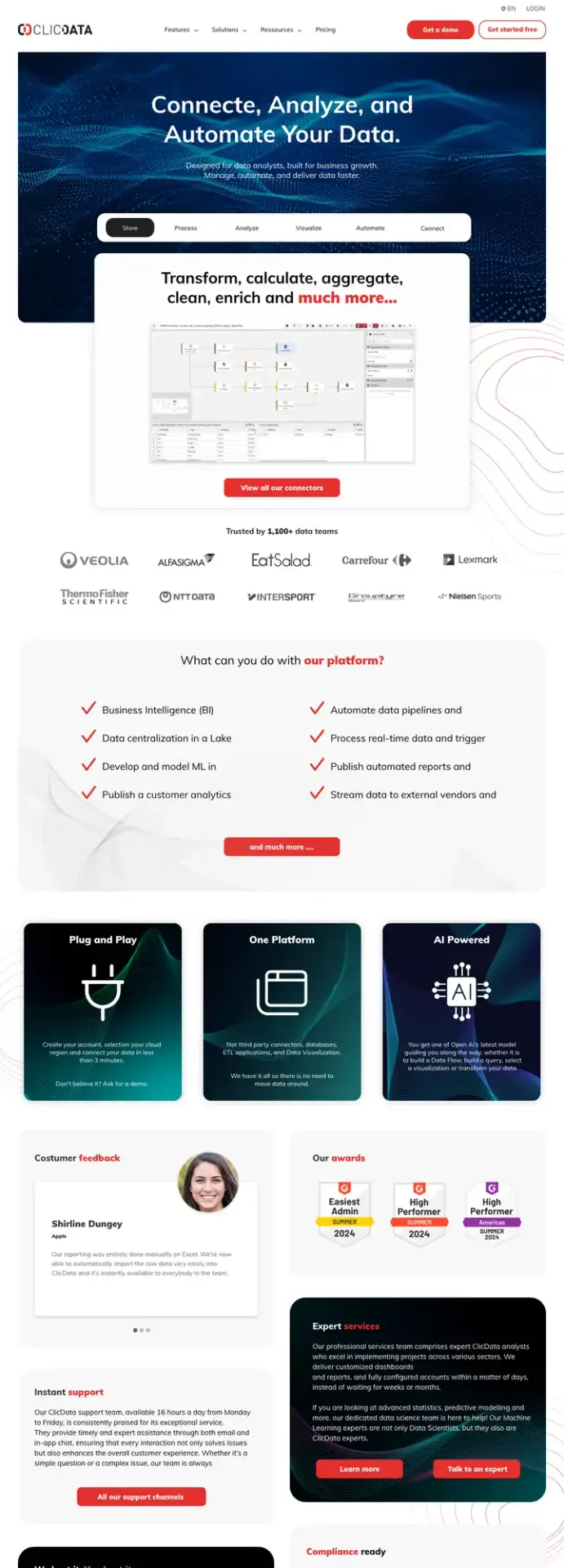 Webdesign du site Clicdata, plateforme d'automatisation et d'analyse de données